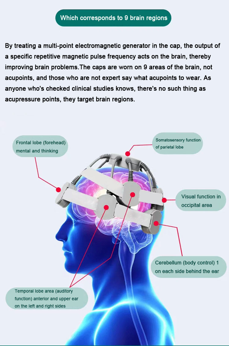 Transcranial Magnetic Stimulation (TMS)